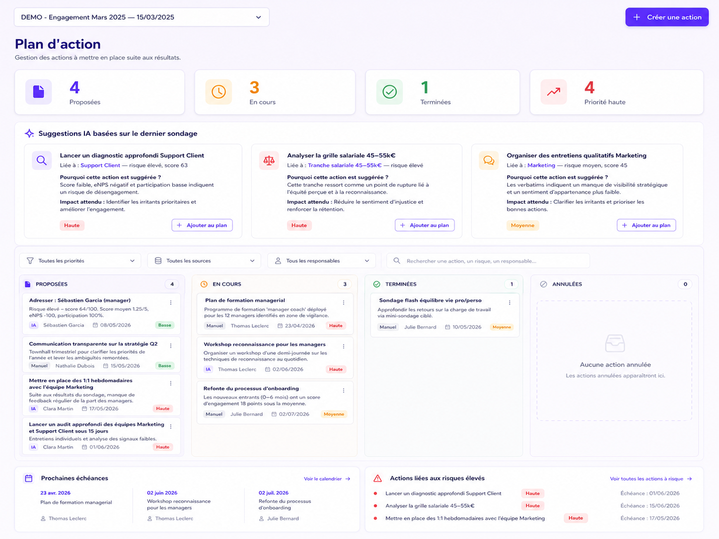 Plan d’action BackstageRate avec suggestions IA et suivi des actions RH