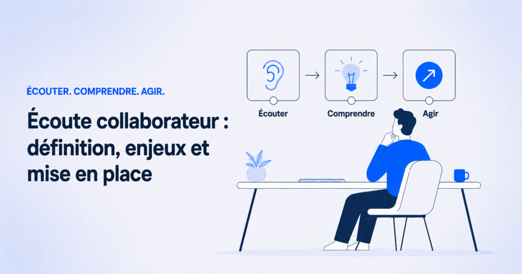 Illustration : écoute collaborateur — écouter, comprendre, agir, définition et mise en place