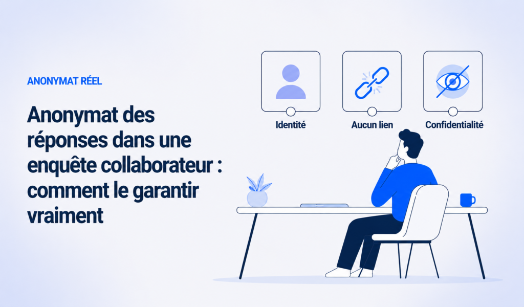 Illustration : anonymat des réponses dans une enquête collaborateur — identité, absence de lien et confidentialité