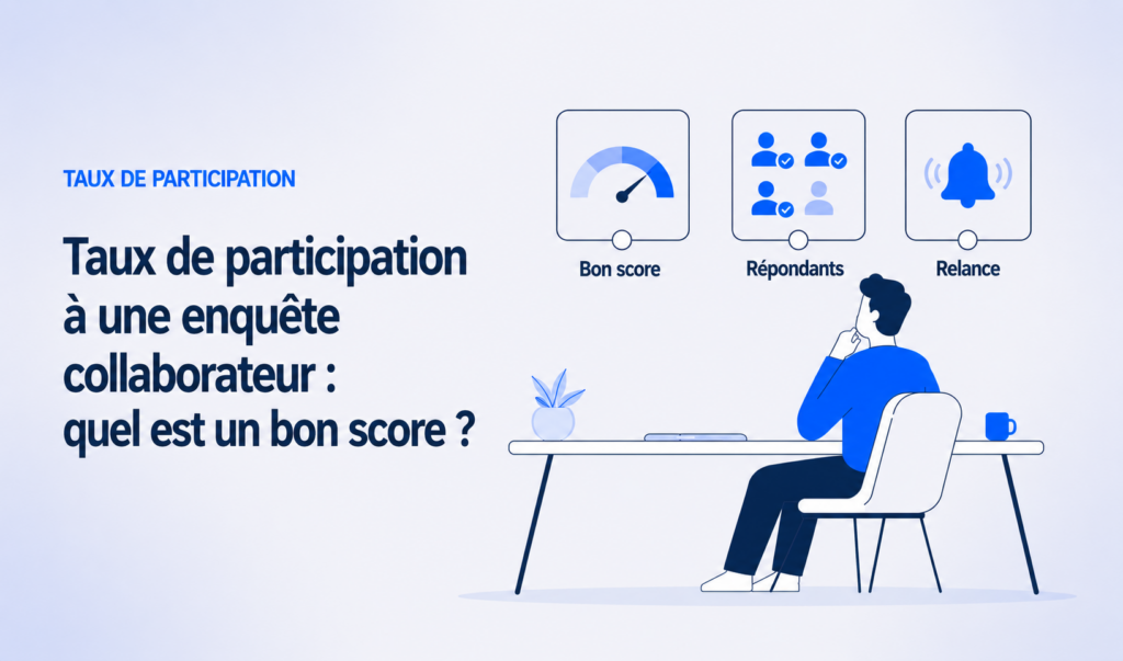 Illustration : taux de participation à une enquête collaborateur — bon score, répondants et relance