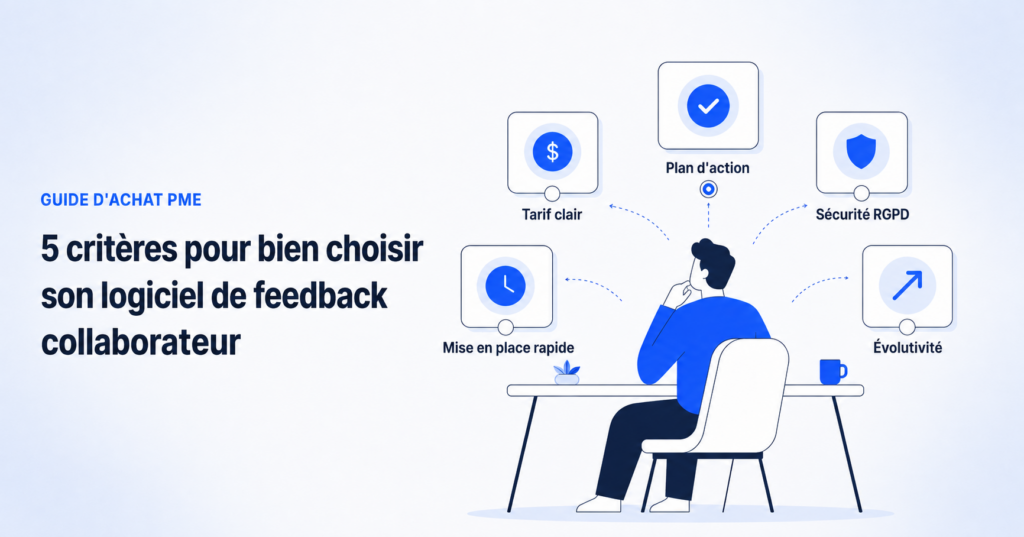 Illustration : 5 critères pour choisir un logiciel de feedback collaborateur adapté à une PME — tarif, mise en place, plan d'action, sécurité RGPD, évolutivité
